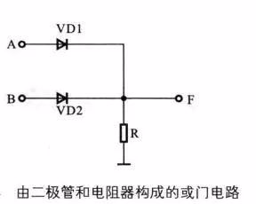 二极管与电阻构成的或门电路