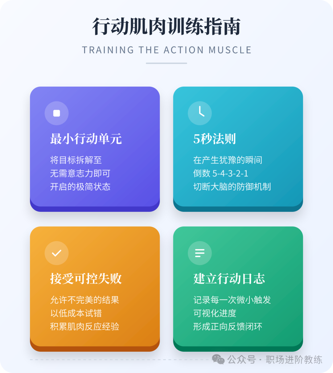 行动肌肉训练指南