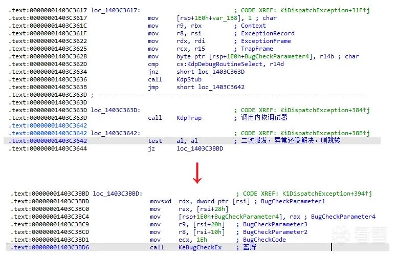 二次派发后调用 KeBugCheckEx 蓝屏
