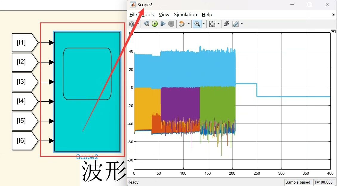 锂电池SOC主动均衡控制：基于双向反激变换器的六串电池组设计与实现 - 图片 - 2
