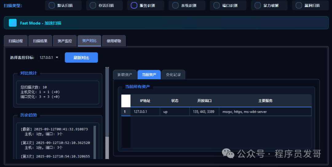 FastNmap资产监控截图