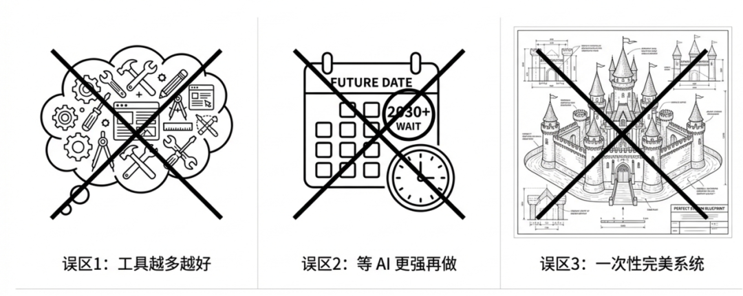 三大常见误区示意图