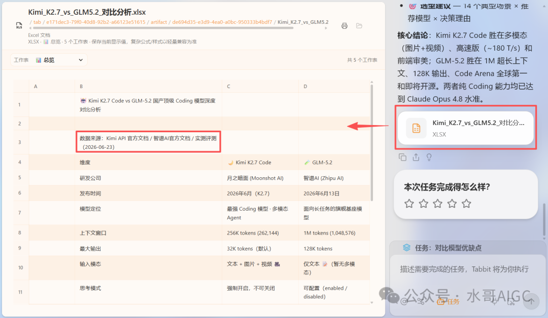 生成的Excel文件内容预览,对比Kimi K2.7 Code与GLM-5.2参数