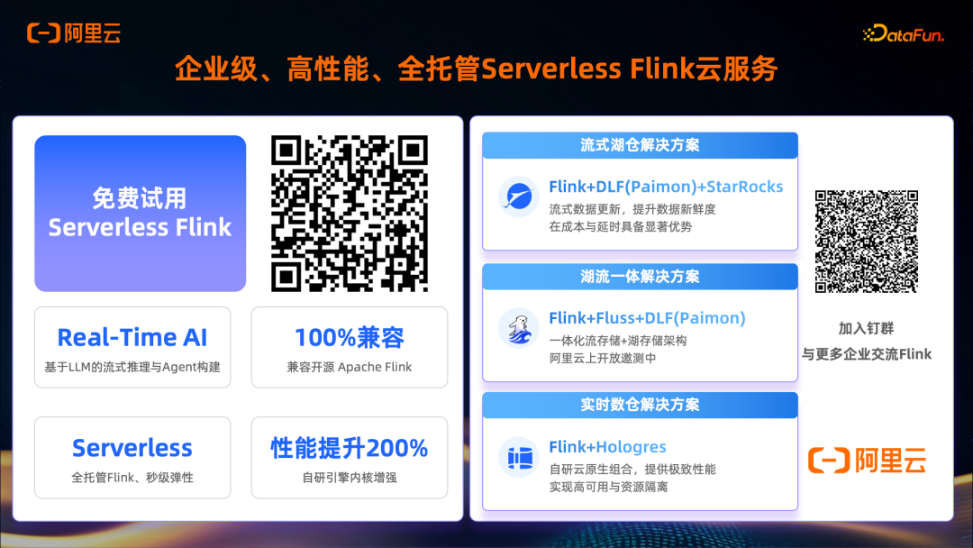 阿里云Serverless Flink服务宣传图