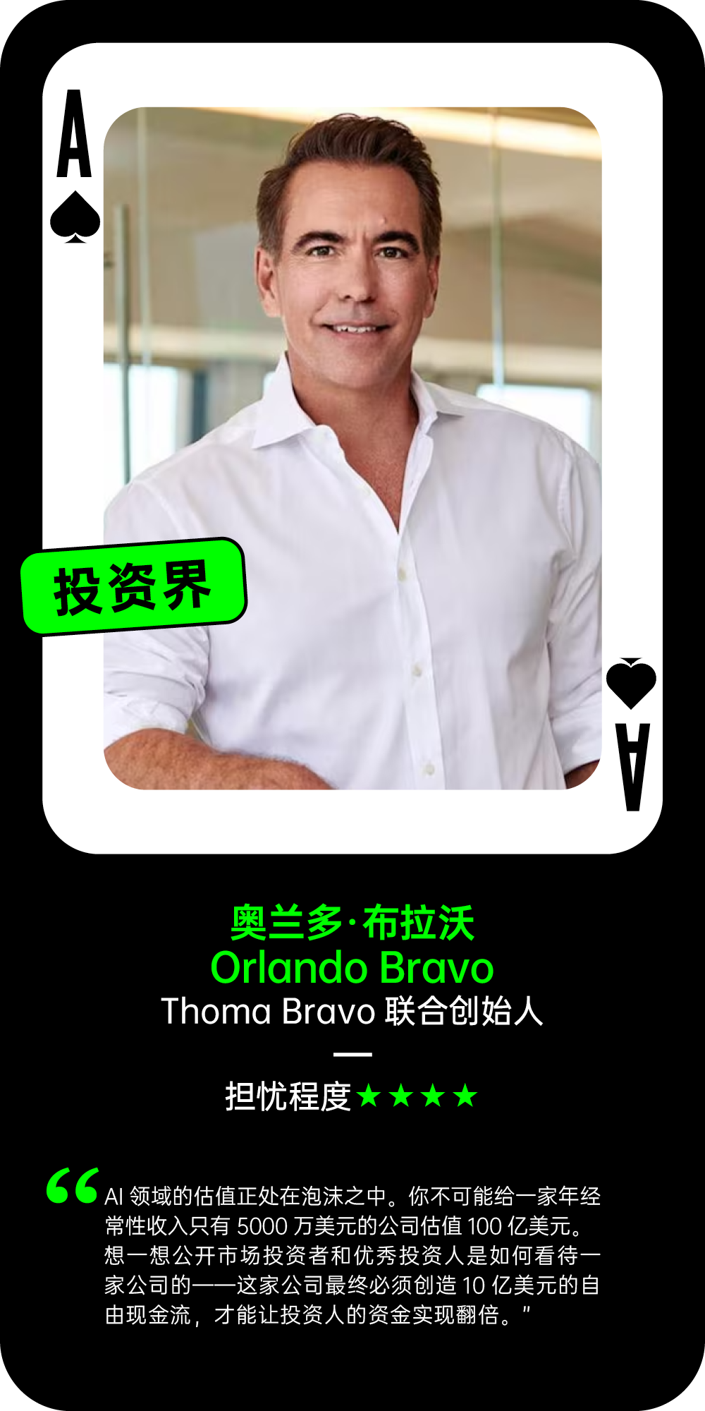 奥兰多·布拉沃关于AI泡沫的担忧程度观点卡