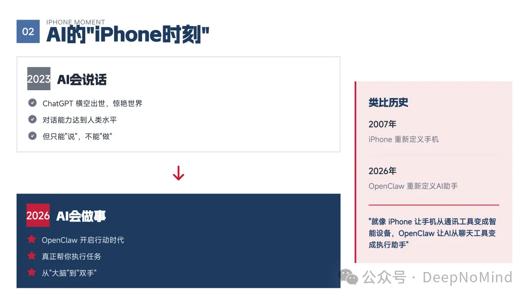 AI发展的“iPhone时刻”类比