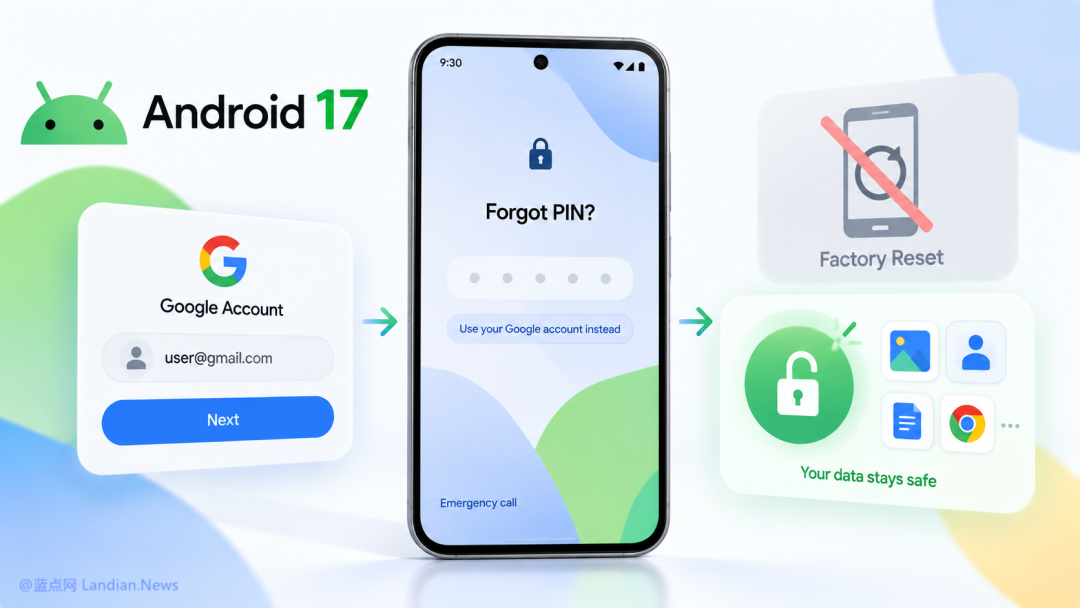 Android 17 忘记 PIN 码后使用谷歌账号解锁示意图