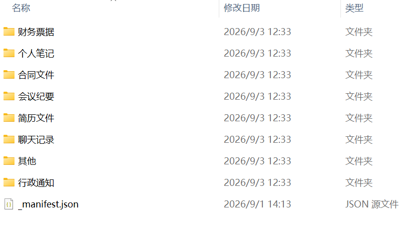 按文档类型分组后的文件夹结构
