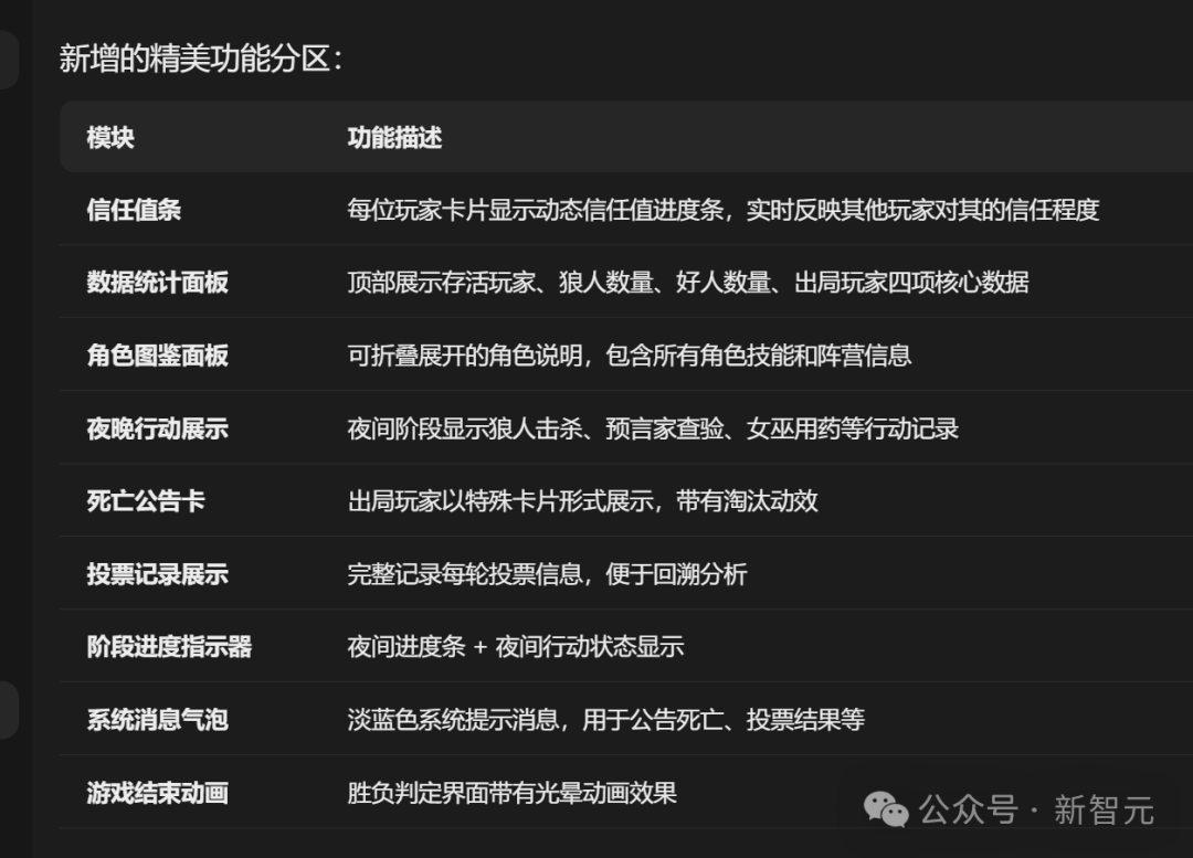 狼人杀游戏新增功能列表