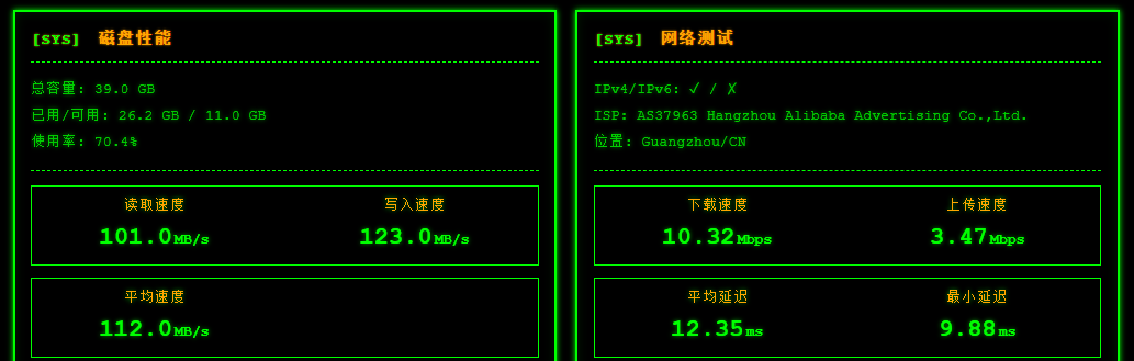 服务器带宽测试示意图