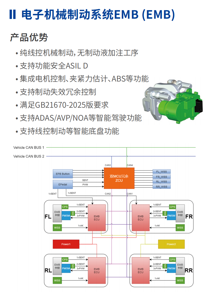 电子机械制动系统EMB