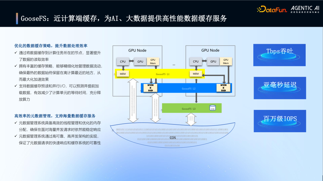 GooseFS近计算端缓存架构