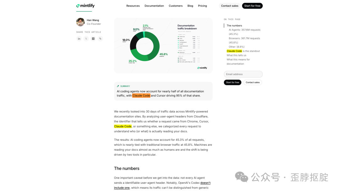 Mintlify网站文章页面，展示AI代理访问文档的流量数据图表