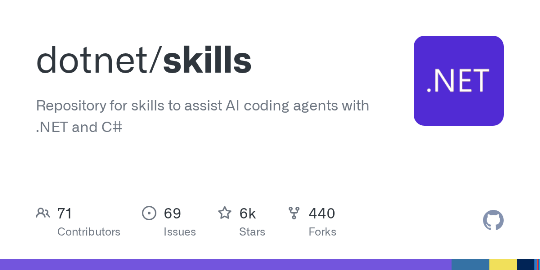 dotnet/skills GitHub 仓库头图,.NET AI 编码代理技能库