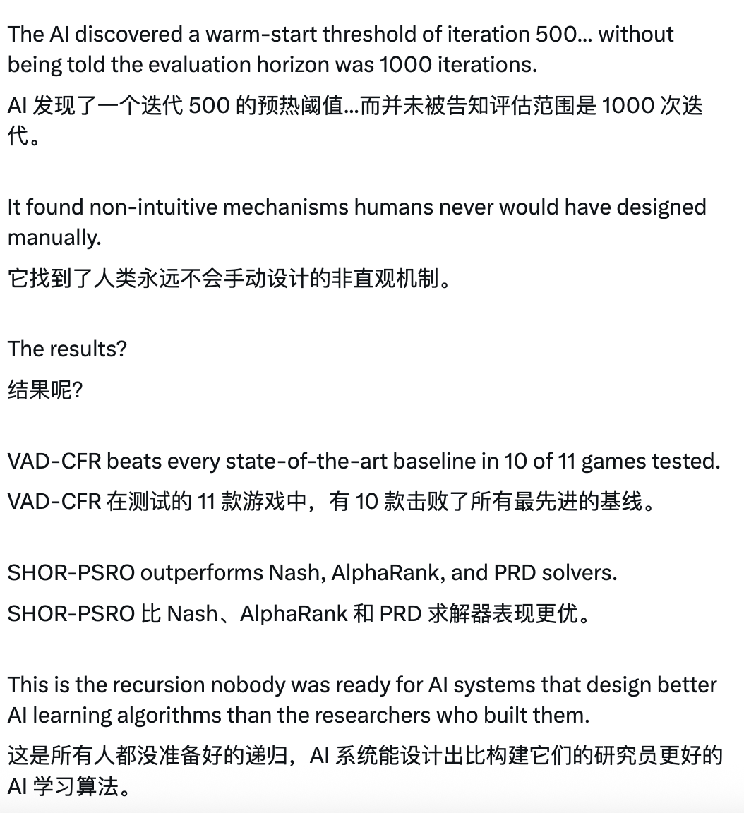 AI发现的算法核心机制总结图
