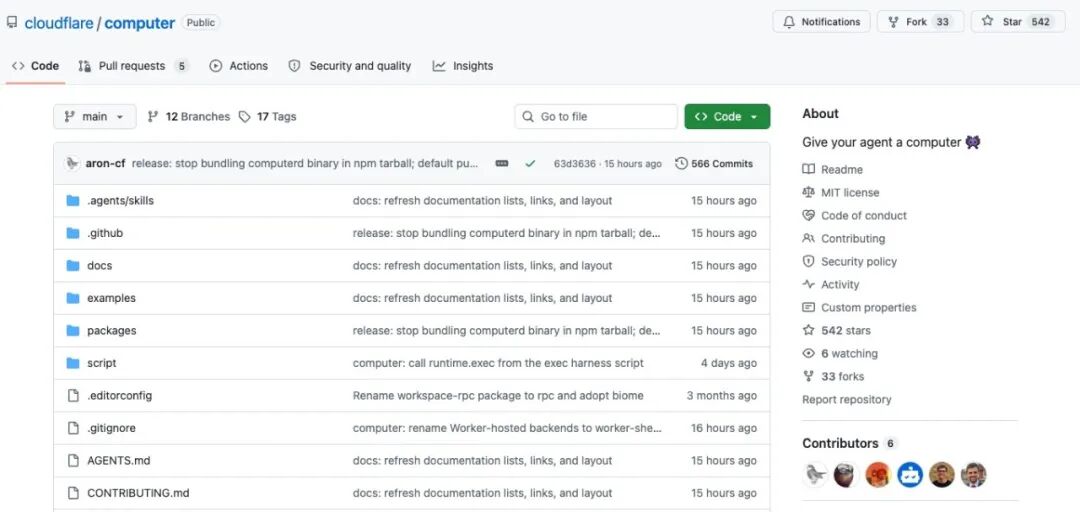 cloudflare/computer GitHub 仓库页面