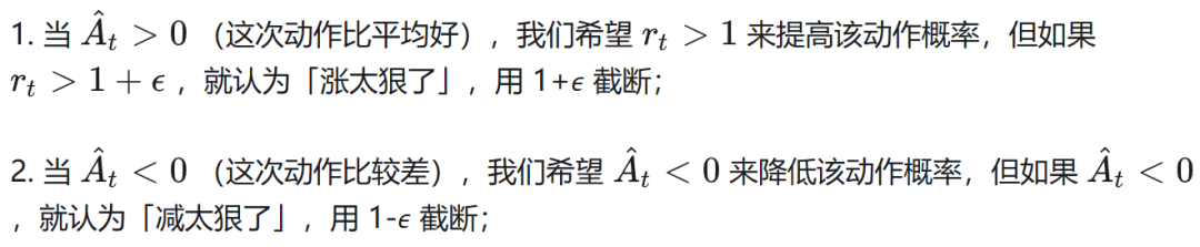 clip机制在优势函数正负两种情况下的作用解释