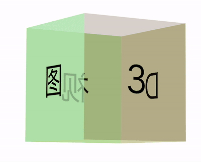 3D立方体四个侧面示意图