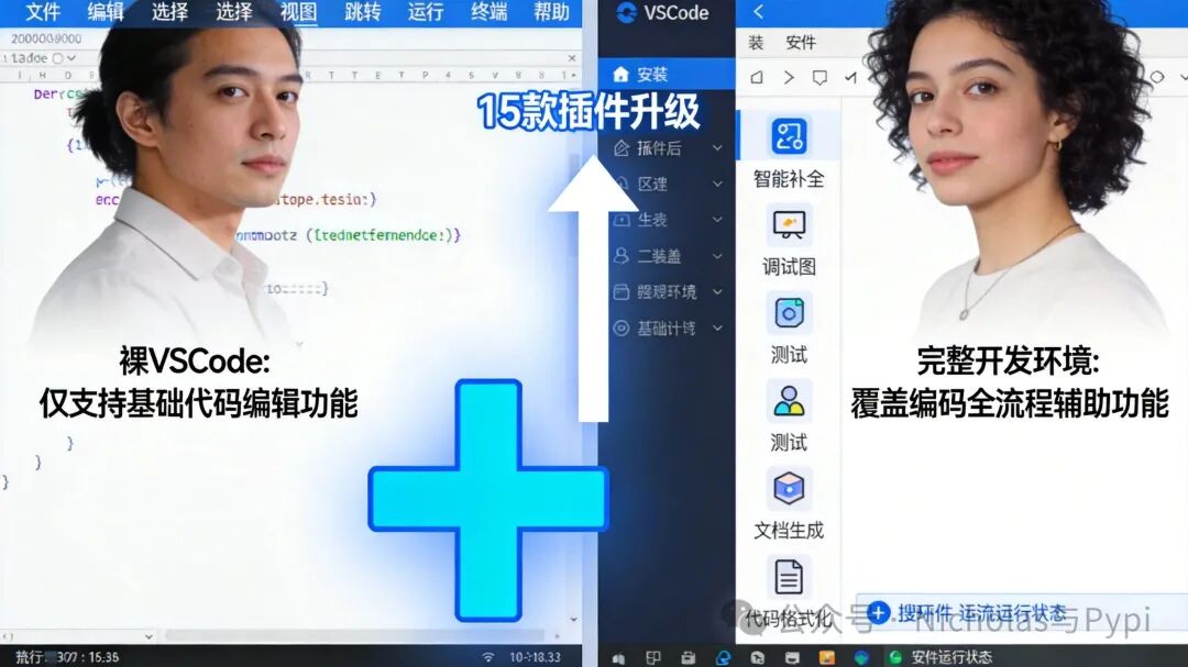 裸VSCode与加载插件后的开发环境对比