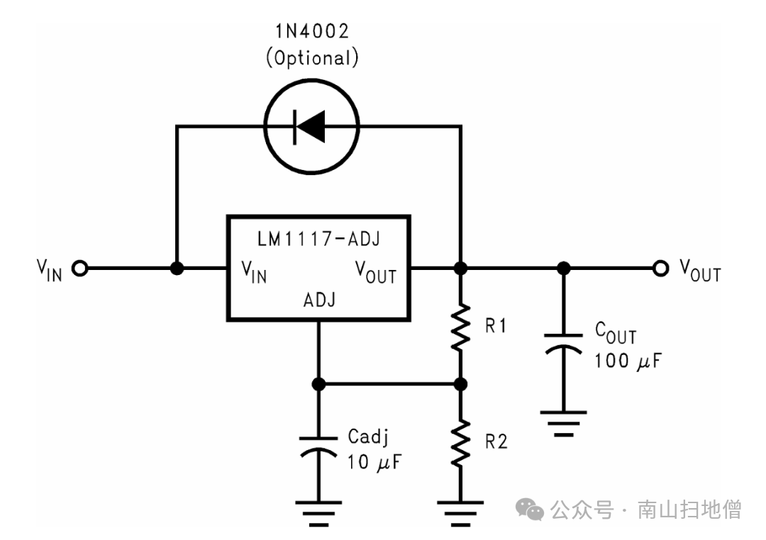 LM1117-ADJ应用电路图，展示了在输入VIN与输出VOUT之间反向并联一个可选二极管（1N4002）的保护方案，电路同时包含用于设定电压的分压电阻R1、R2以及输入、输出和调节引脚电容。