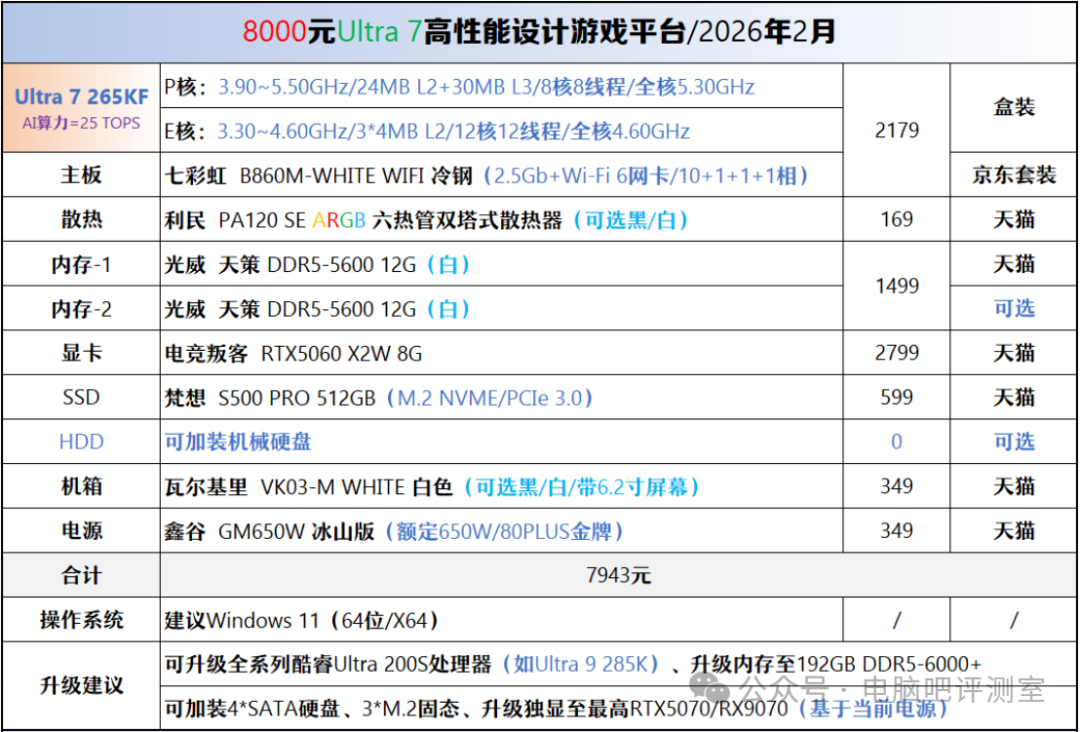 8000元Ultra 7高性能设计游戏平台配置清单