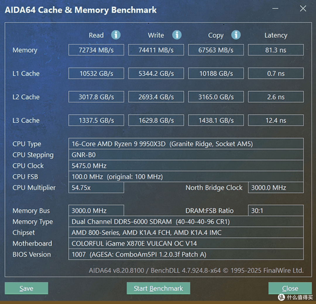 AIDA64 内存基准测试：DDR5 6000MHz 成绩，读取 72734 MB/s