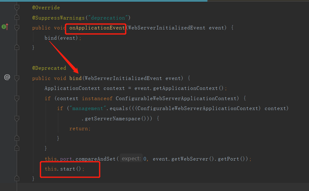 AbstractAutoServiceRegistration的onApplicationEvent方法，最终调用bind和start