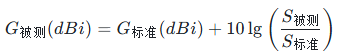 公式:G_被测(dBi) = G_标准(dBi) + 10lg(S_被测/S_标准)