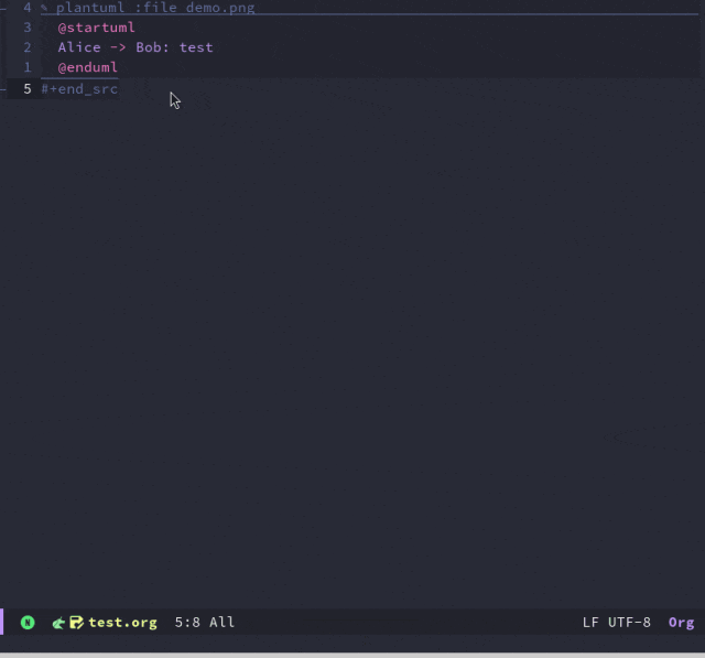 在Emacs org-mode中执行PlantUML源码块并预览UML图的效果