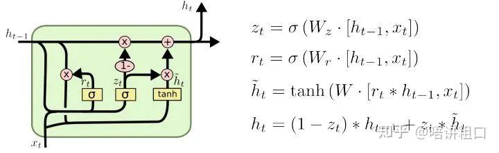 Transformer架构深度解析：自注意力机制原理与模型演进 - 图片 - 17