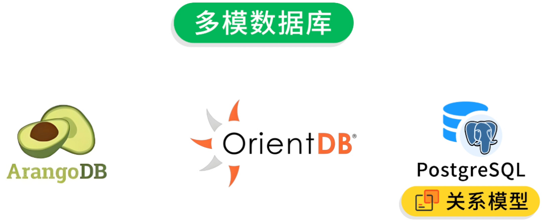 多模数据库产品