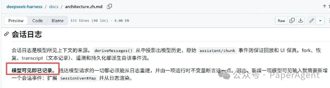 DeepSeek Harness会话日志架构文档，强调模型可见即已记录