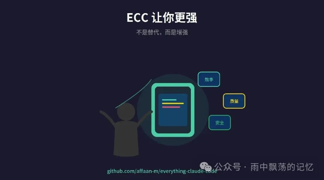 ECC让你更强：不是替代而是增强，提升效率、质量与安全
