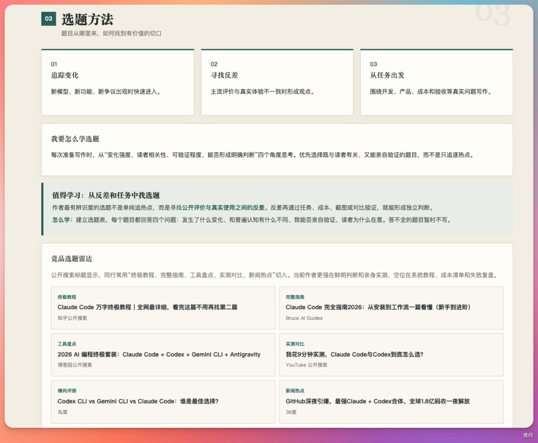 选题方法截图,展示多种选题切入角度