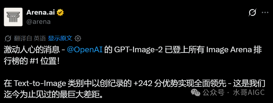 Arena.ai 宣布 GPT-Image-2 登顶排行榜的推文截图