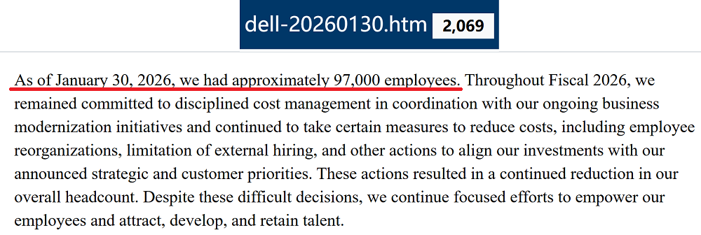 戴尔SEC文件员工数量截图