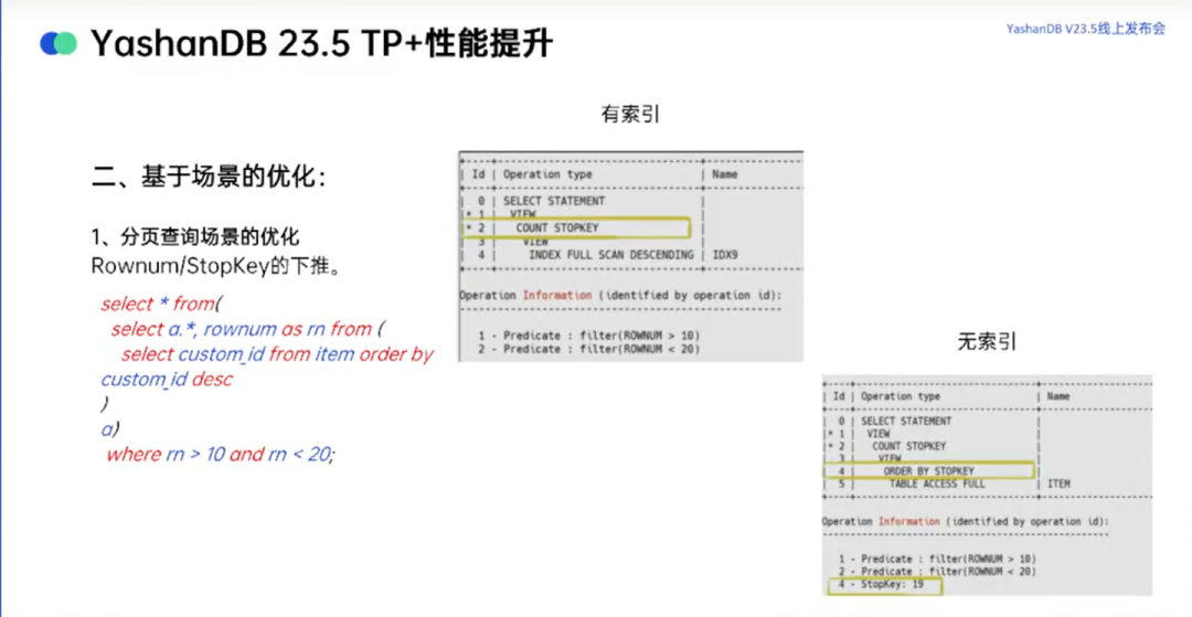 YashanDB 23.5 TP+性能提升：分页查询场景的Rownum/StopKey下推优化