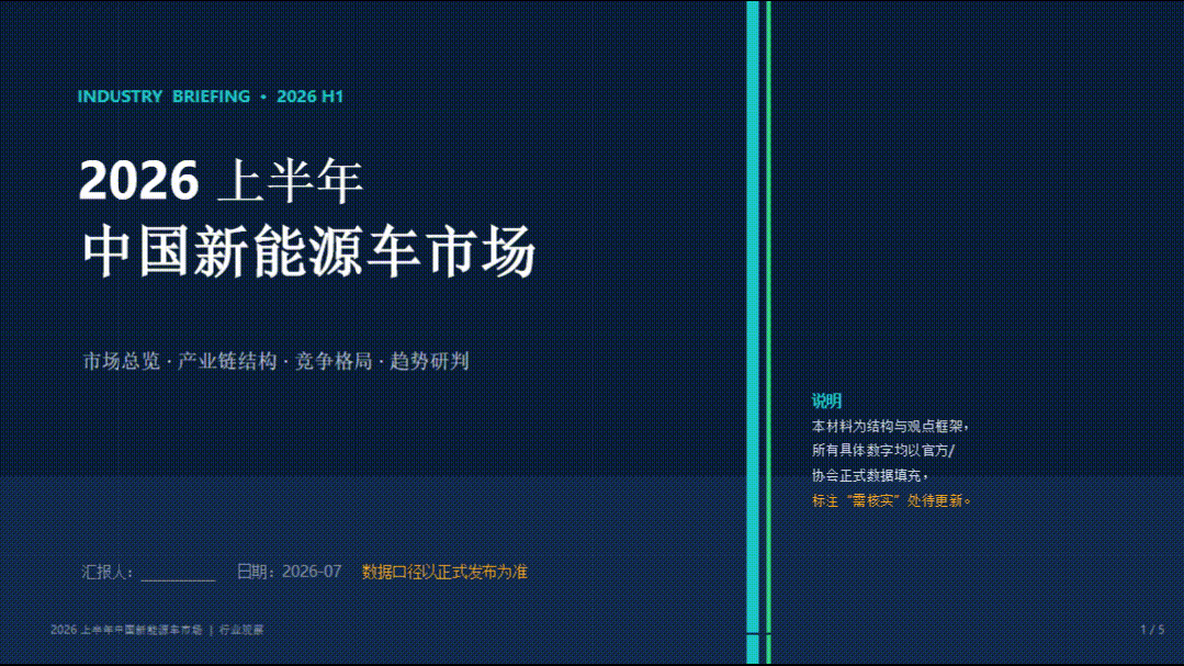 Claude生成的5页PPT幻灯片缩略图