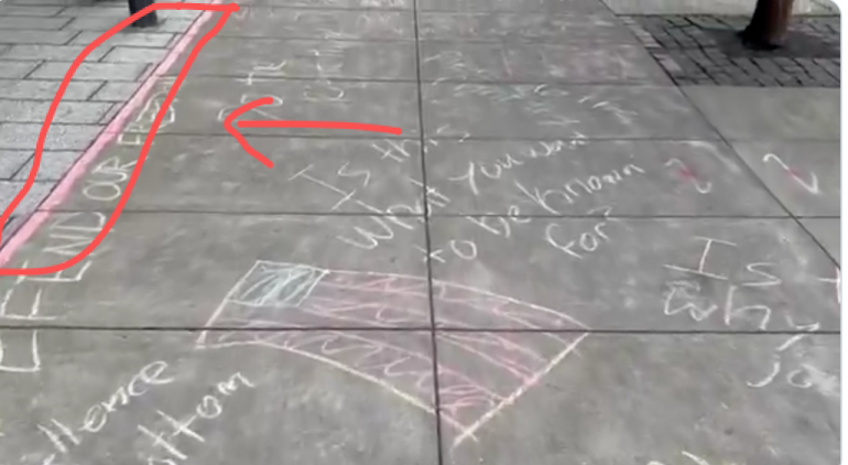 人行道上关于“成为什么样的人”的粉笔涂鸦与红线