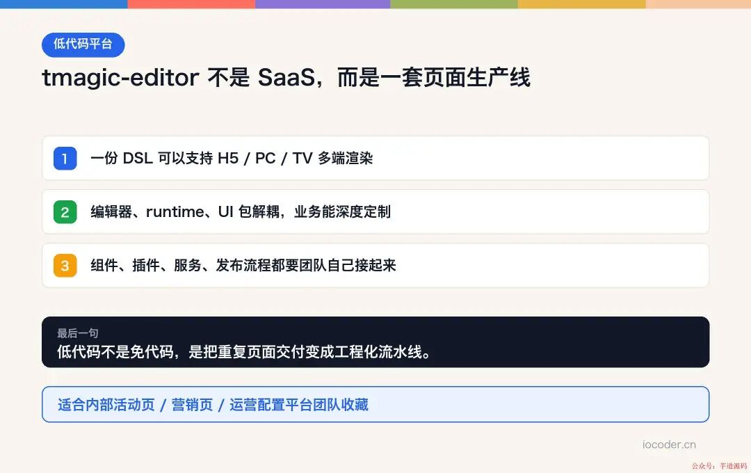 tmagic-editor定位图：不是SaaS，是一套页面生产线，DSL支持多端渲染，编辑器与runtime解耦