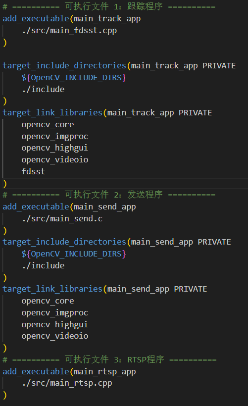 软件架构流程图