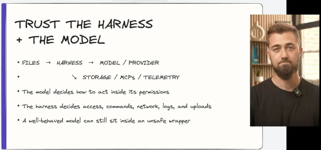 Trust the Harness + the Model 幻灯片