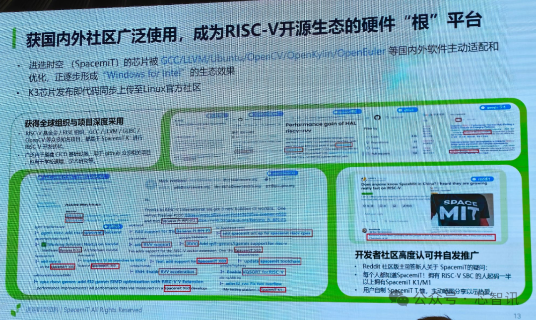 进迭时空芯片成为RISC-V开源生态硬件根平台