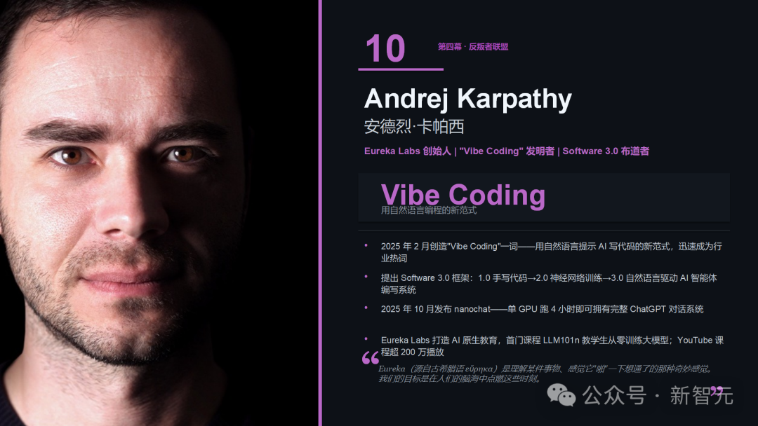 图片左侧为一位男性半身肖像，背景为黑色，面部光线柔和；右侧为深色背景的介绍文字，包含编号“10”、人物姓名“Andrej Karpathy”及其中文名“安德烈·卡帕西”