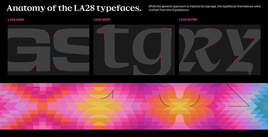 LA28定制字体(Sans, Serif, Super)的解剖结构图