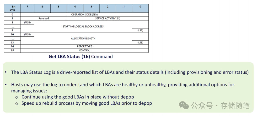 Get LBA Status命令格式与作用说明