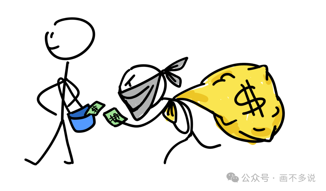 零和博弈场景示意图