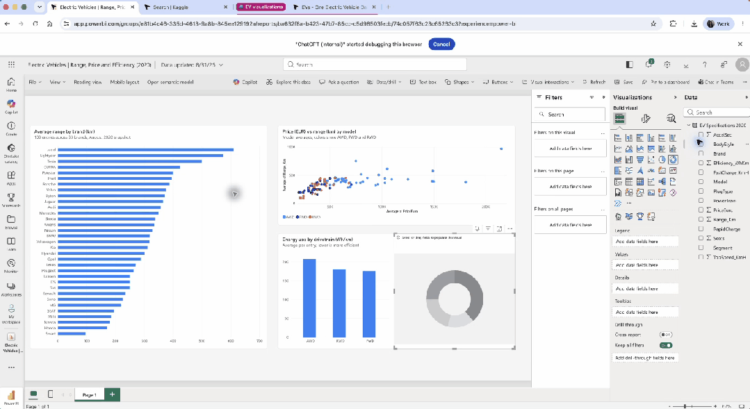 Power BI 报表界面示例