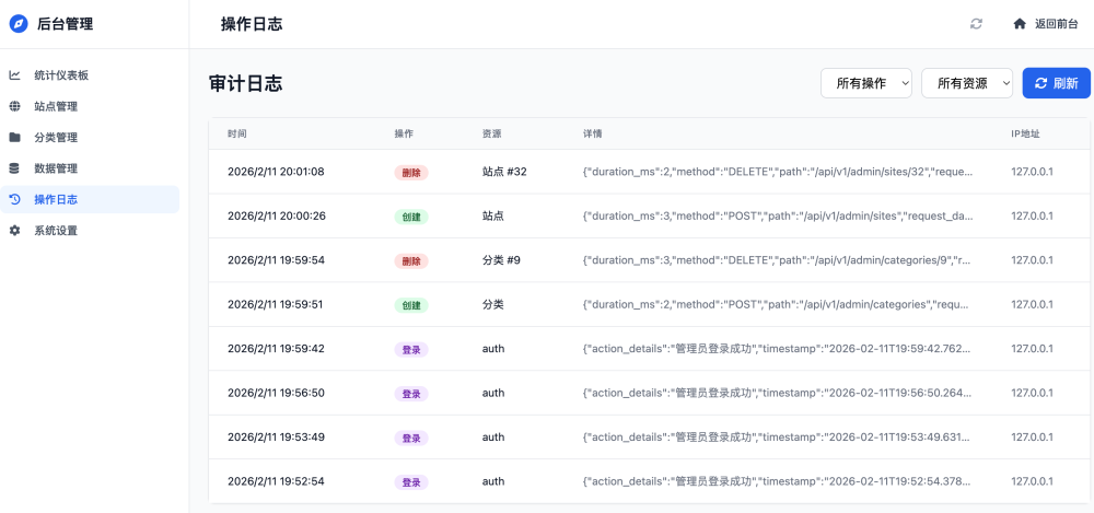 后台管理操作日志页面