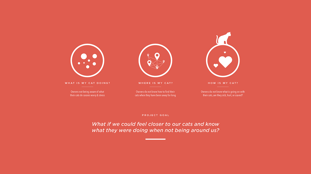 橙色背景的视觉设计，包含三个白色圆形图标及下方文字说明